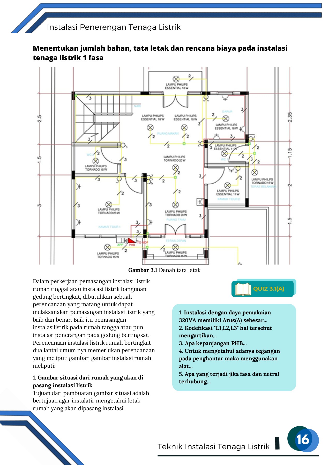 Detail Gambar Instalasi Listrik Rumah Nomer 49