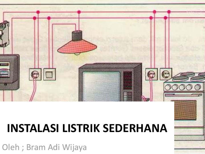 Detail Gambar Instalasi Listrik Rumah Sederhana Nomer 33