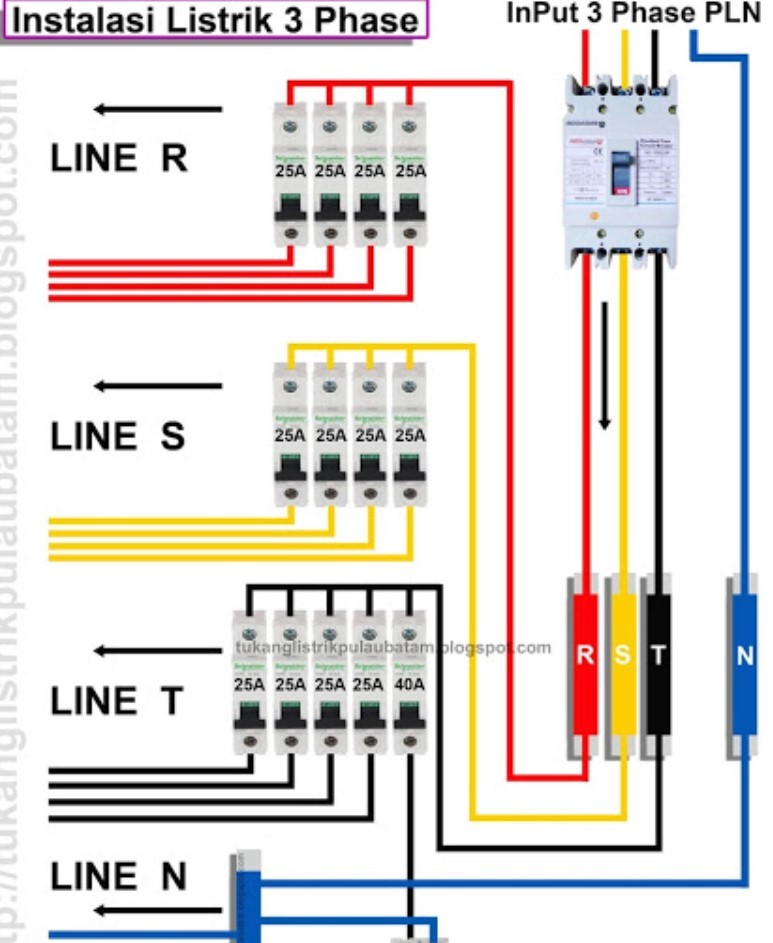 Detail Gambar Instalasi Panel Listrik 3 Phase Nomer 16