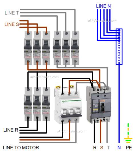 Detail Gambar Instalasi Panel Listrik 3 Phase Nomer 3