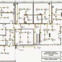 Detail Gambar Instalasi Rumah Bertingkat Nomer 32