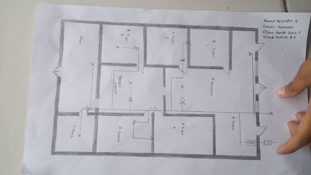 Detail Gambar Instalasi Rumahdengan 2 Kamar Tidur Nomer 16