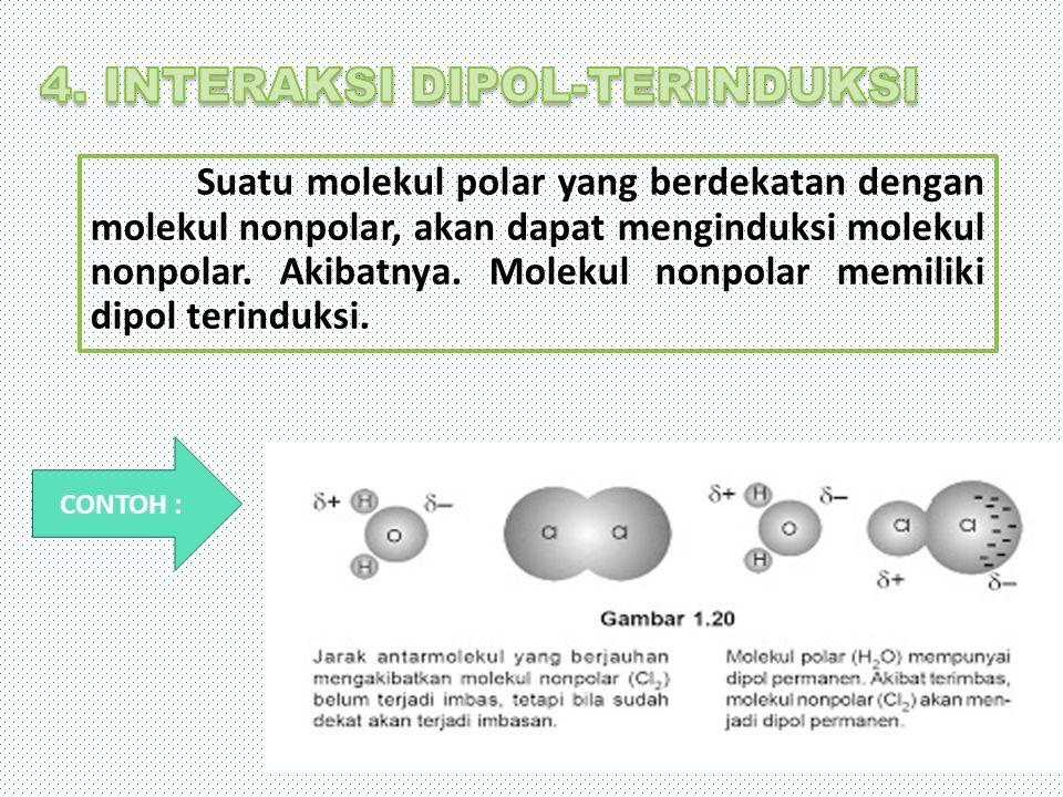 Gambar Interaksi Dipol Dipol Terinduksi - KibrisPDR