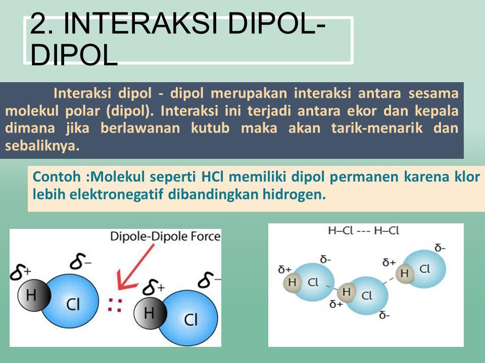Detail Gambar Interaksi Dipol Dipol Terinduksi Nomer 2