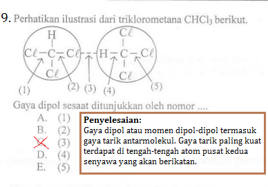 Detail Gambar Interaksi Dipol Dipol Terinduksi Nomer 22