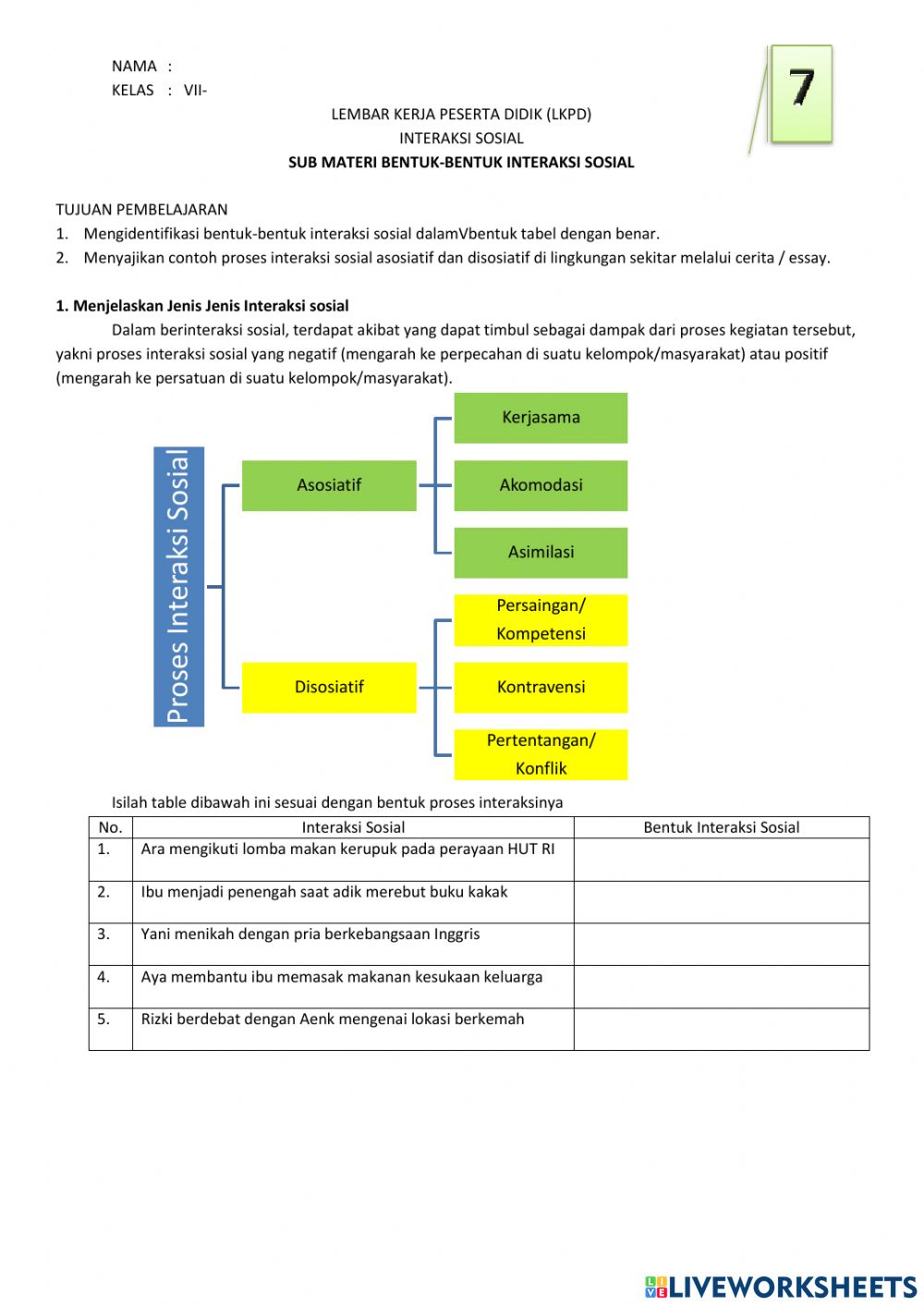 Detail Gambar Interaksi Sosial Nomer 31