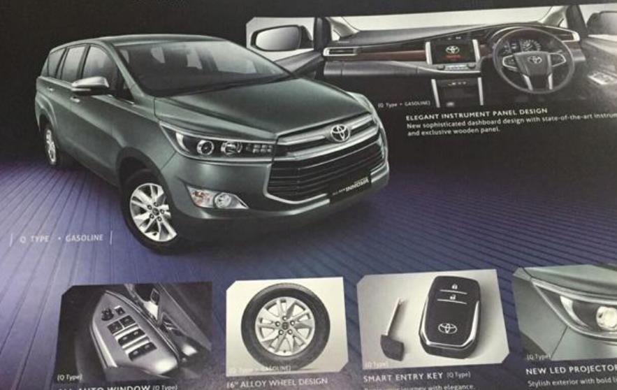 Detail Gambar Interior Innova Terbaru Tipe Q Nomer 24