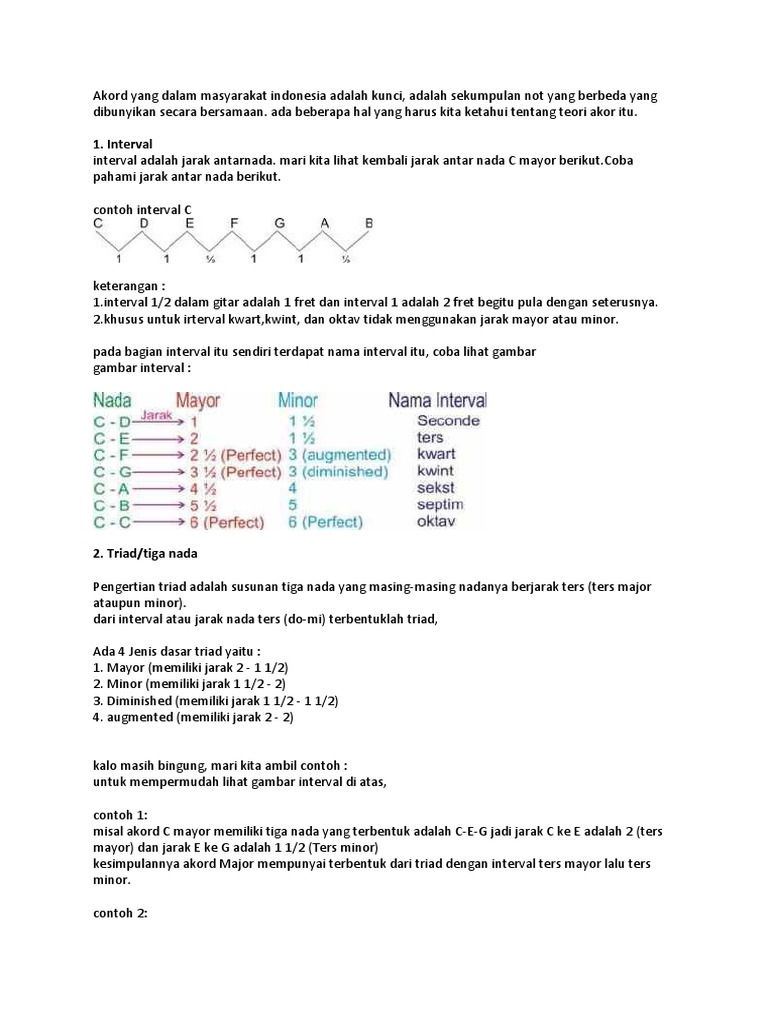 Detail Gambar Interval Nada Akor Nomer 28