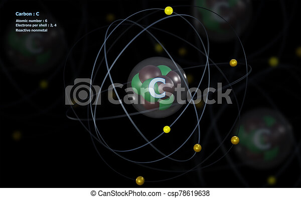 Detail Gambar Inti Atom Nomer 50