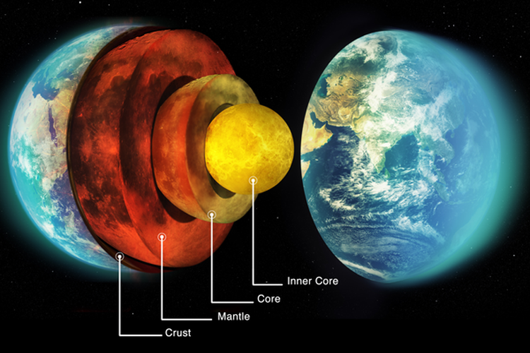 Detail Gambar Inti Bumi Nomer 13