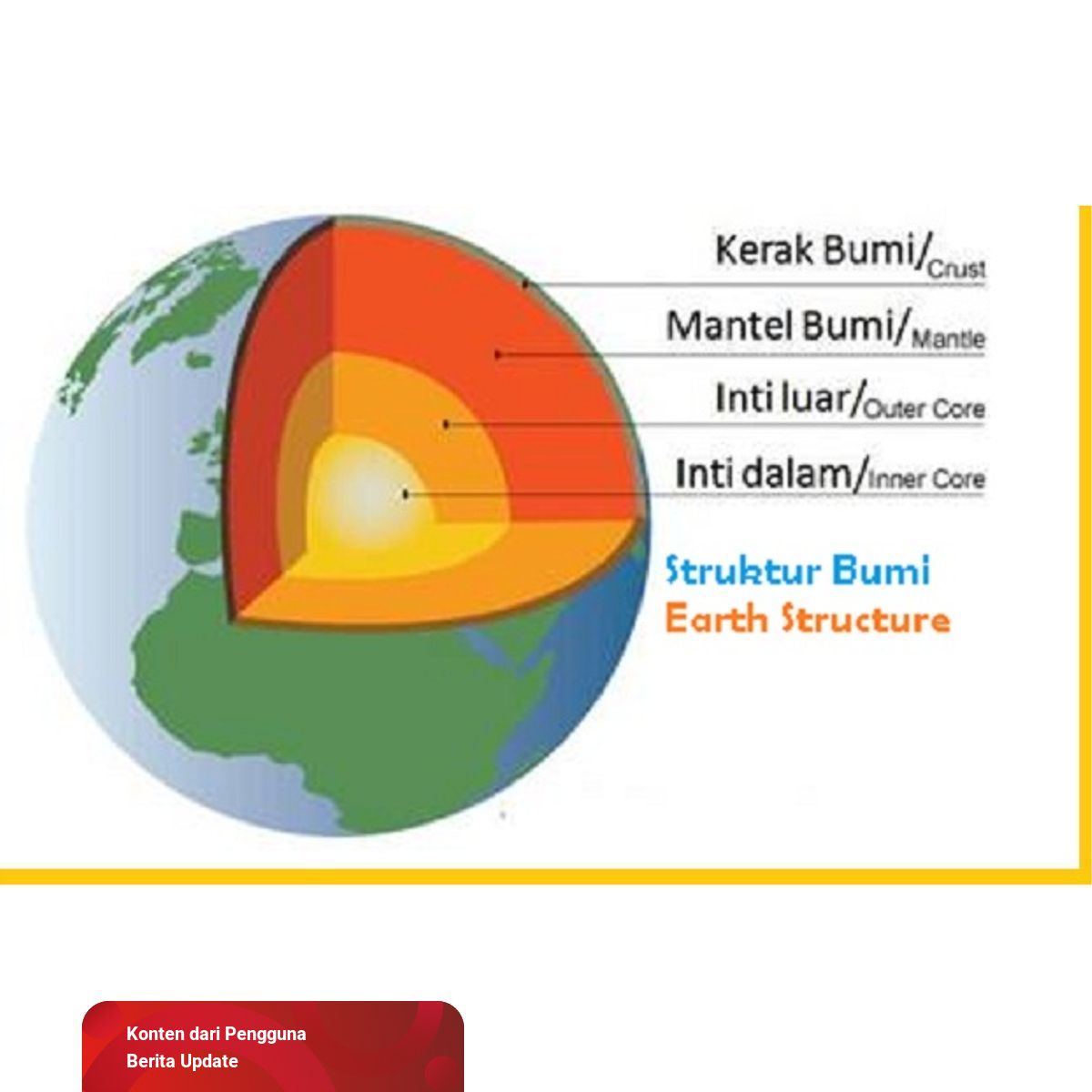 Detail Gambar Inti Bumi Nomer 6