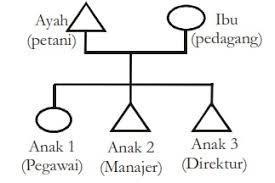 Detail Gambar Intra Generasi Nomer 16