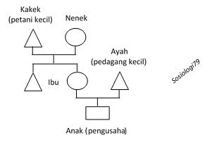 Detail Gambar Intra Generasi Nomer 24