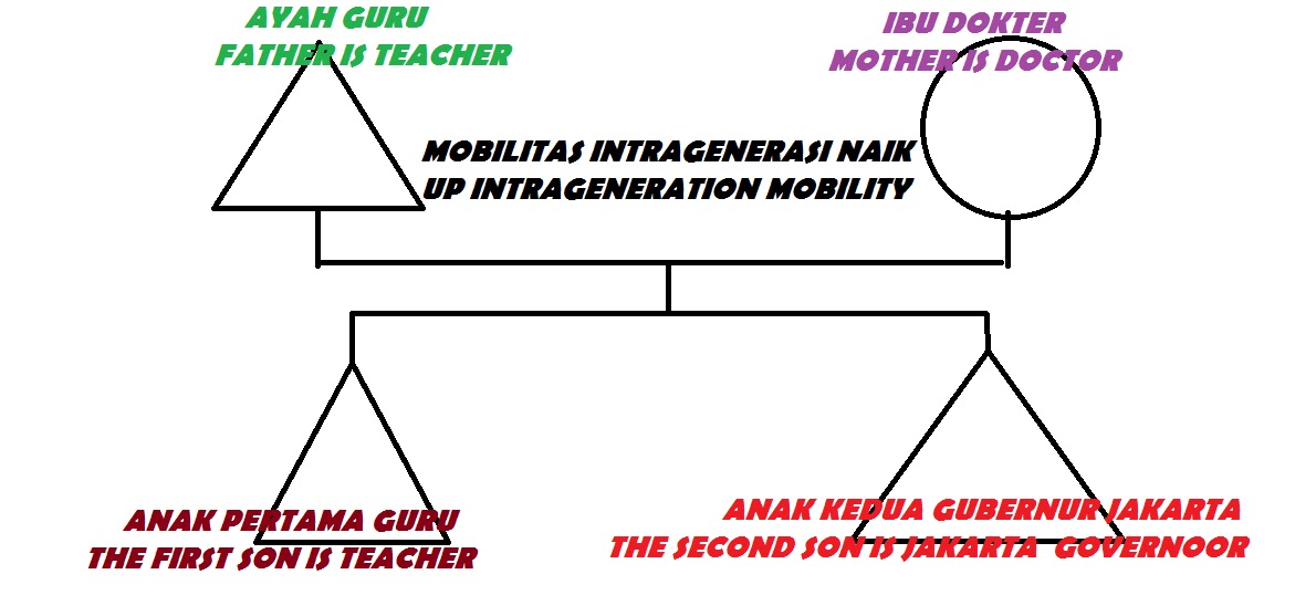 Detail Gambar Intra Generasi Nomer 5