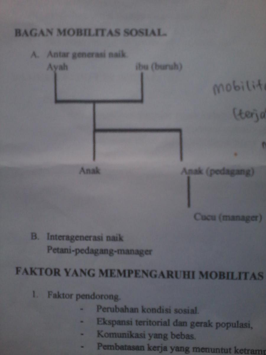 Detail Gambar Intra Generasi Nomer 7