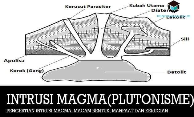 Detail Gambar Intrusi Magma Nomer 22