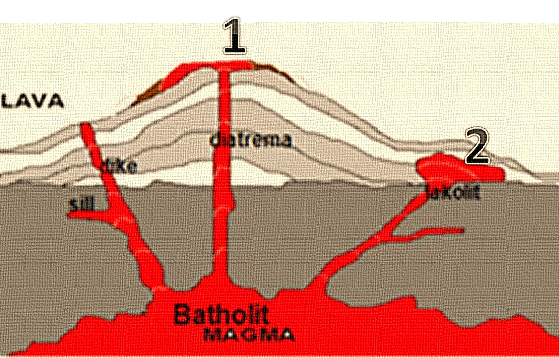 Detail Gambar Intrusi Magma Nomer 28