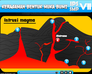 Detail Gambar Intrusi Magma Nomer 29