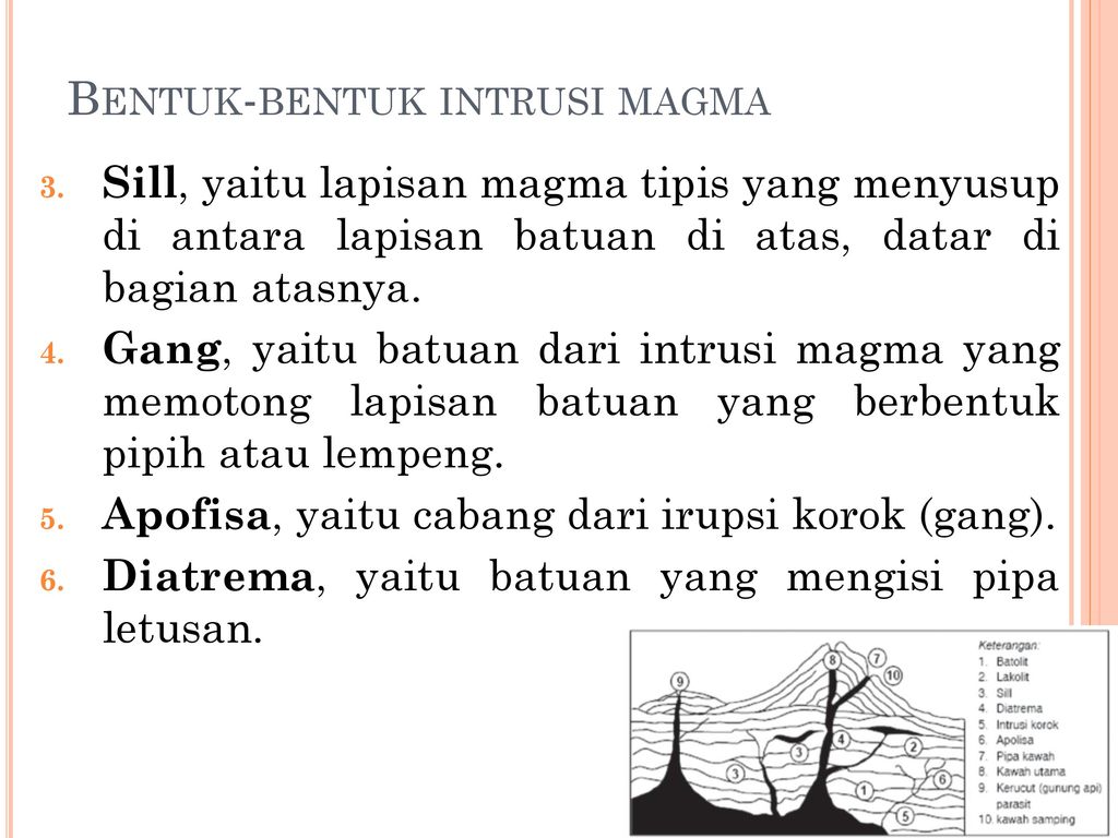 Detail Gambar Intrusi Magma Nomer 52