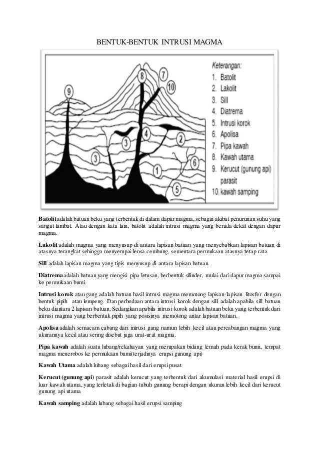 Detail Gambar Intrusi Magma Nomer 6
