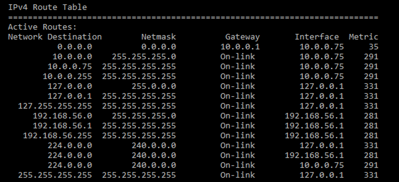 Detail Gambar Ip Table Koleksi Nomer 3