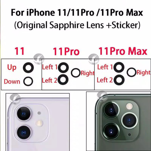 Detail Gambar Iphone 11 Belakang Nomer 36