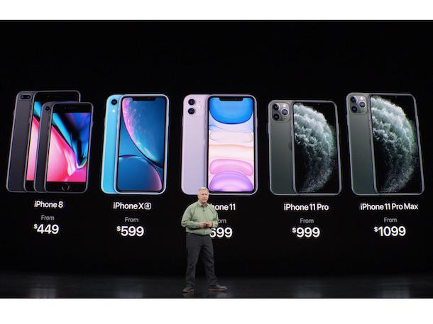 Detail Gambar Iphone X Max Nomer 47