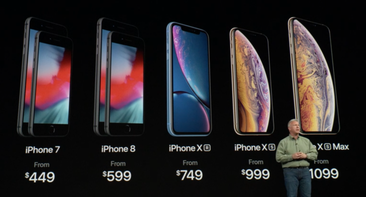 Detail Gambar Iphone X Max Nomer 48