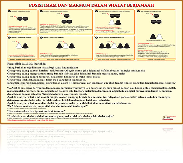 Detail Gambar Islami Tentang Shaf Shalat Nomer 38