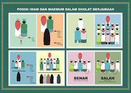 Gambar Islamia Tentan G Shaf Shalat - KibrisPDR