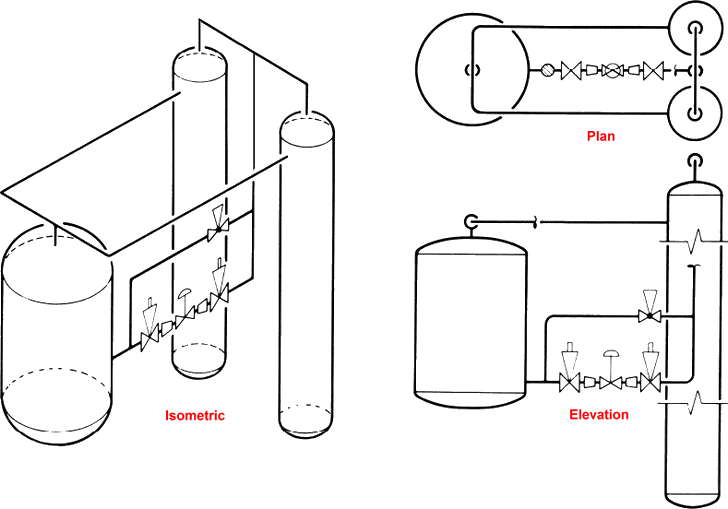 Detail Gambar Isometri Pipa Nomer 15