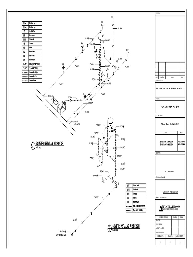 Detail Gambar Isometri Pipa Nomer 25