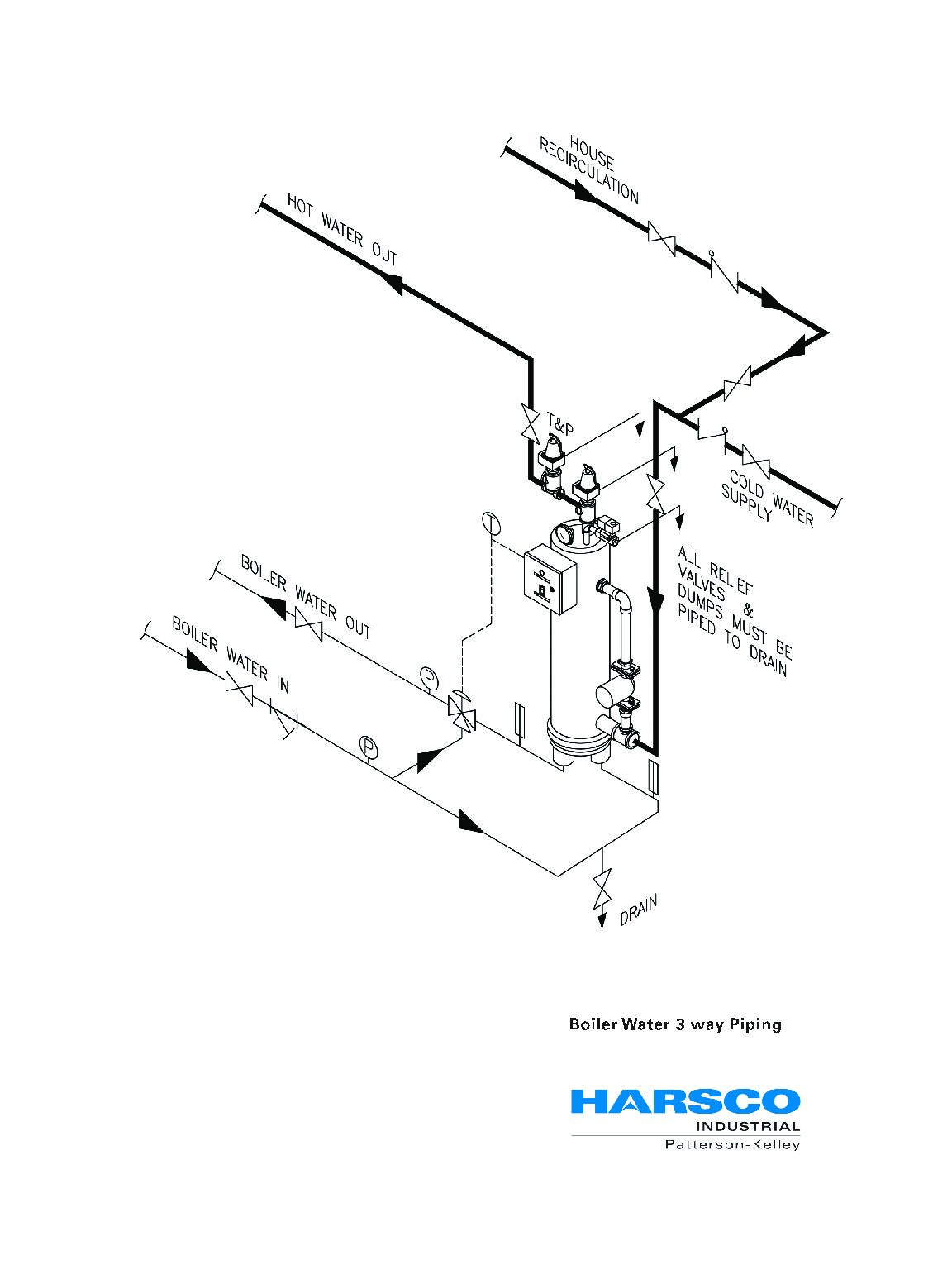 Detail Gambar Isometri Pipa Nomer 29
