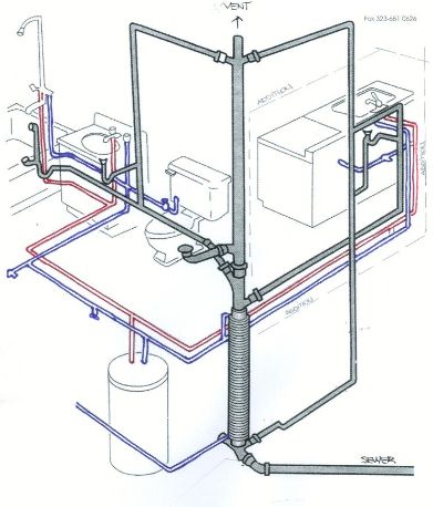 Detail Gambar Isometri Pipa Nomer 36