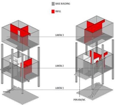 Detail Gambar Isometri Pipa Nomer 38
