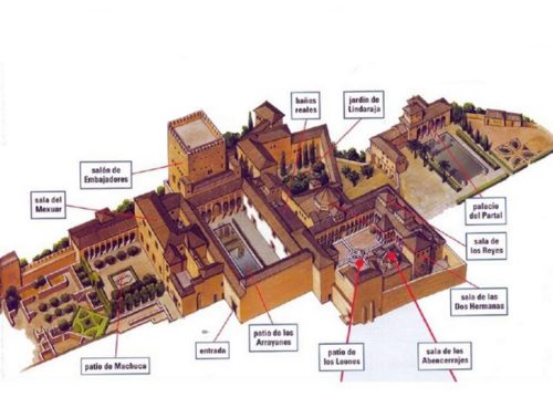 Detail Gambar Istana Al Hambra Nomer 34