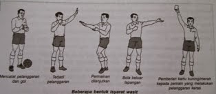 Detail Gambar Isyarat Wasit Sepak Bola Nomer 4