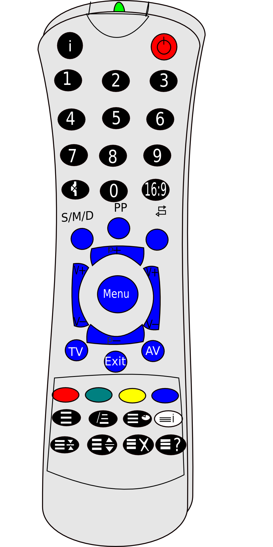 Detail Gambar It Control Nomer 10