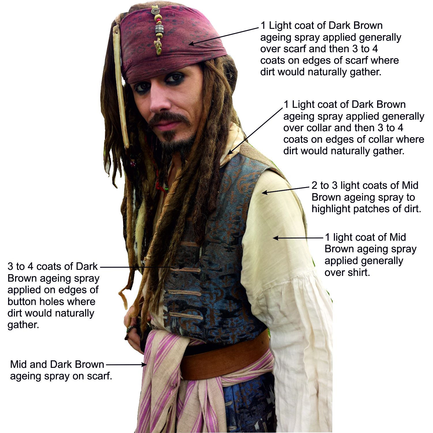 Detail Gambar Jack Sparrow Nomer 56