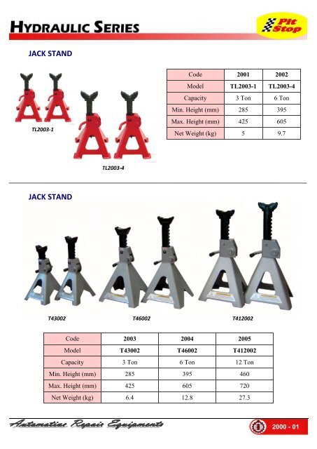 Detail Gambar Jack Stand Nomer 19