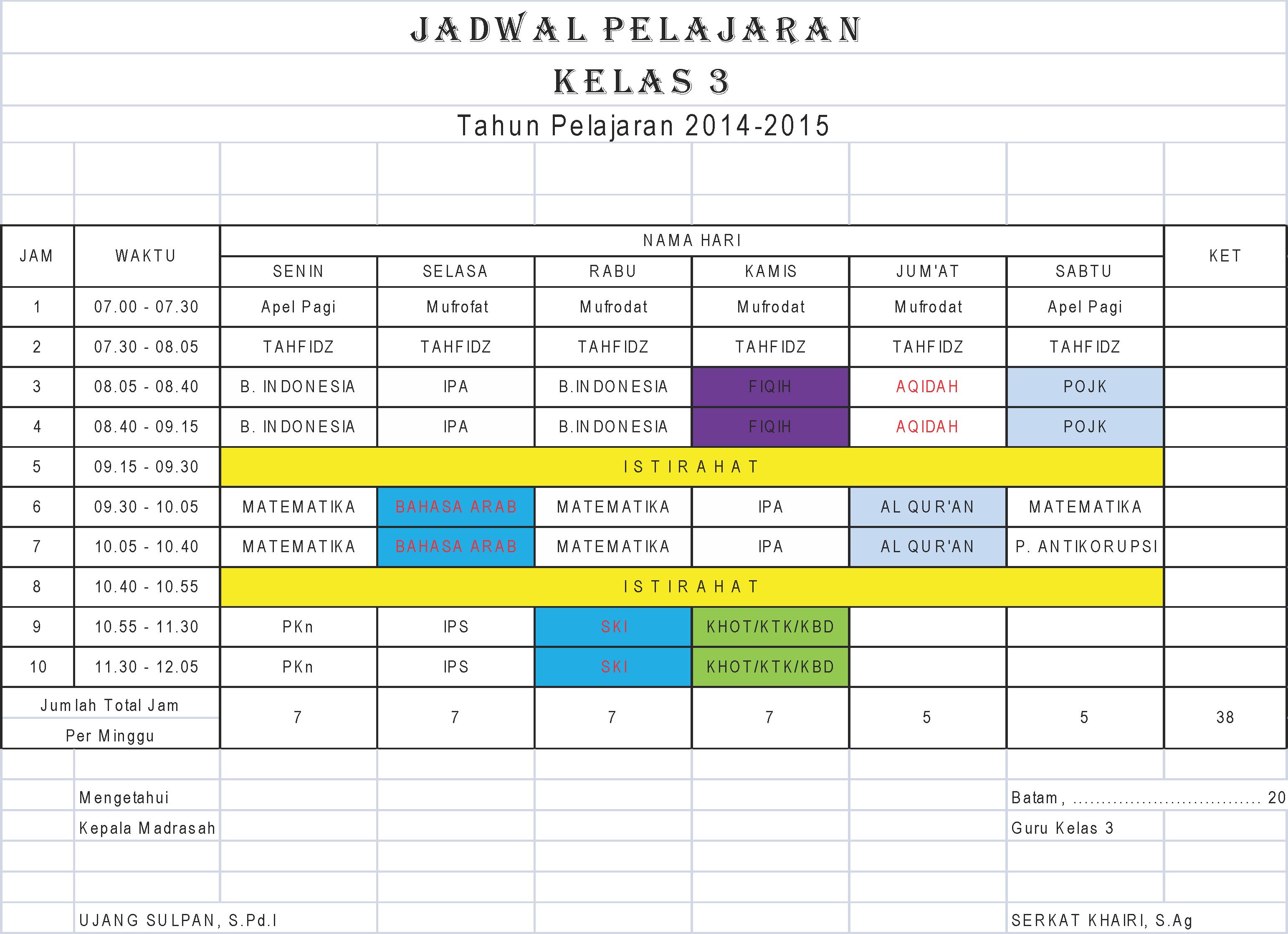 Detail Gambar Jadwal Belajar Kelas 1 Sd Nomer 49