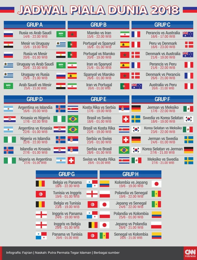 Gambar Jadwal Lengkap Piala Dunia - KibrisPDR