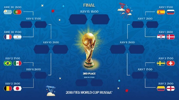 Detail Gambar Jadwal Lengkap Piala Dunia Nomer 16