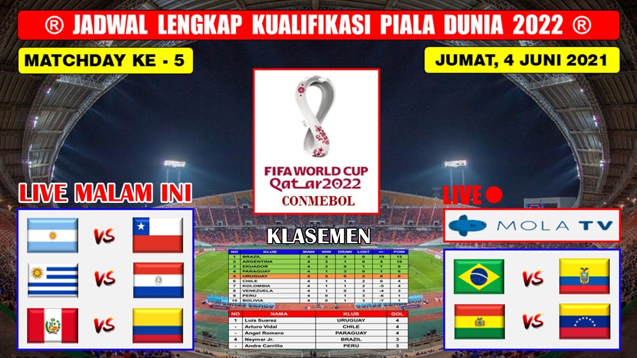 Detail Gambar Jadwal Lengkap Piala Dunia Nomer 22