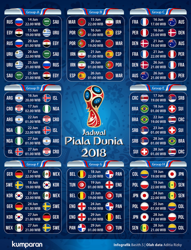 Detail Gambar Jadwal Lengkap Piala Dunia Nomer 5