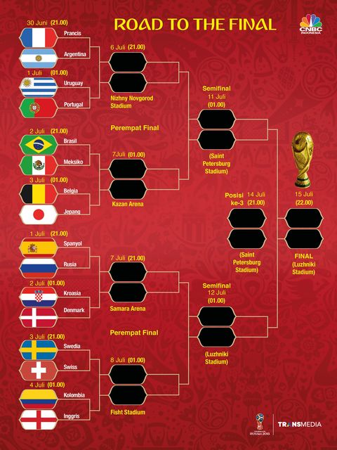 Detail Gambar Jadwal Lengkap Piala Dunia Nomer 48