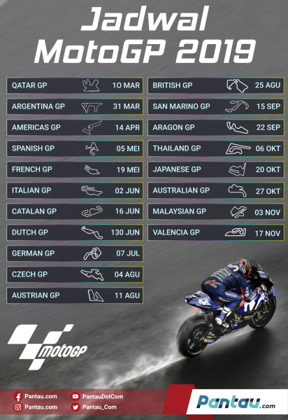 Detail Gambar Jadwal Motogp 2019 Nomer 13