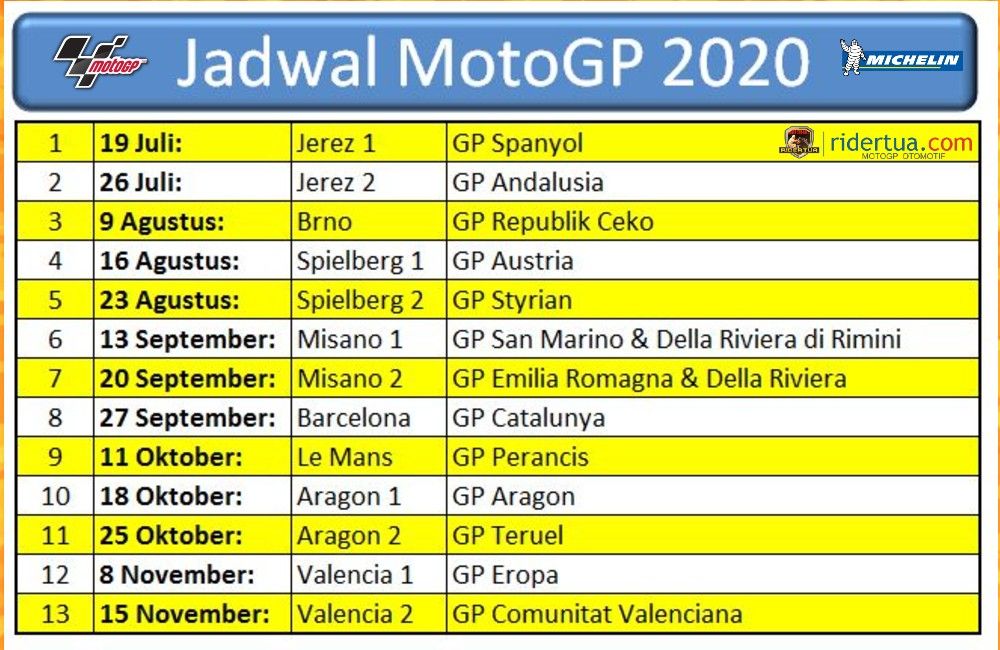 Detail Gambar Jadwal Motogp 2019 Nomer 26