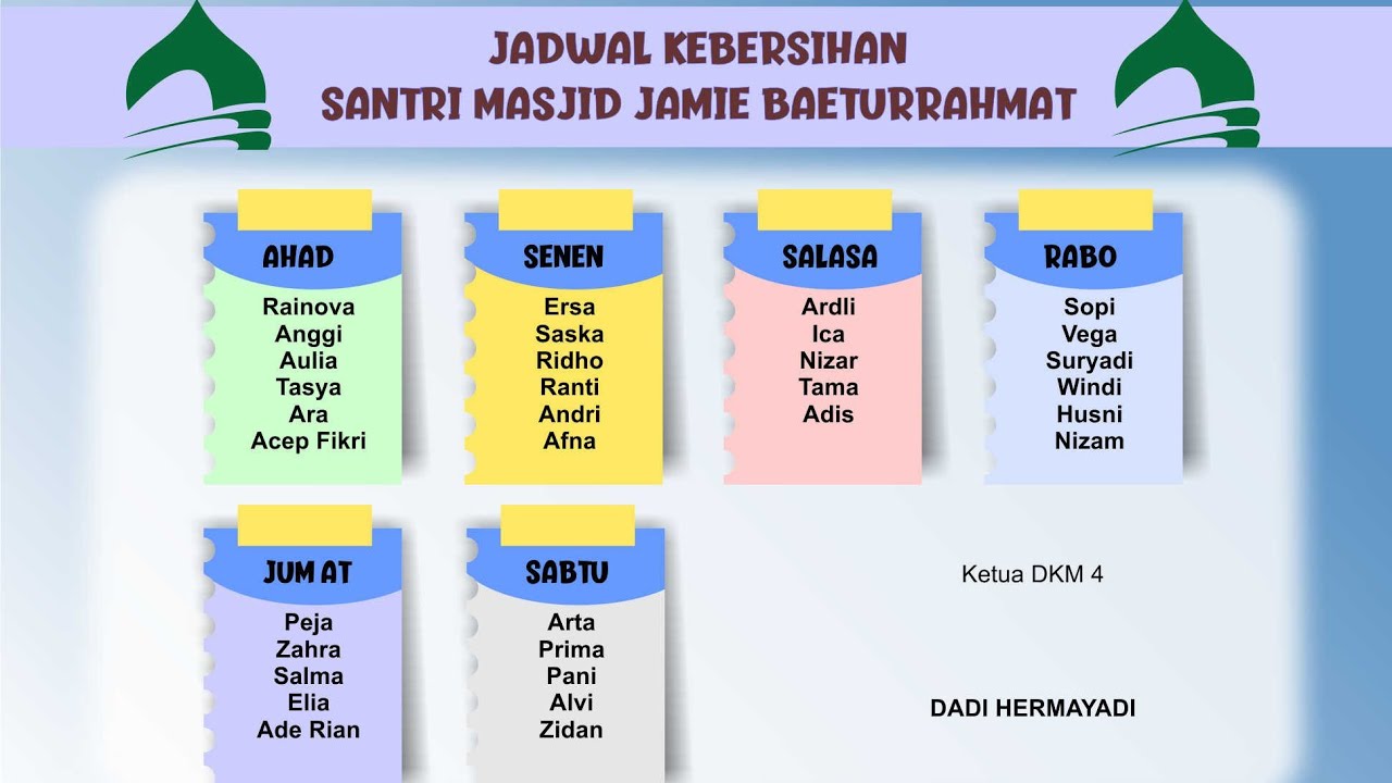 Detail Gambar Jadwal Piket Nomer 13