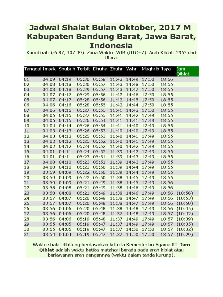 Detail Gambar Jadwal Sholat Bulan Oktober 2018 Medan Nomer 14